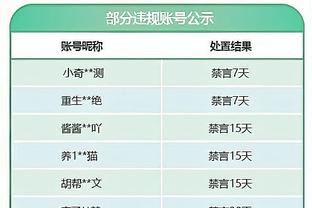 张庆鹏：重回五棵松看到冠军旗帜是一种激励 多向冠军球队学习